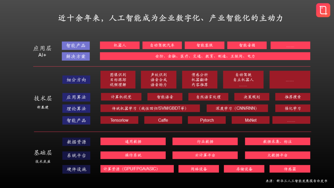 域名查询百度_百度中文域名收录_二级域名怎么查百度收录